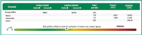 Consultar mi recibo de luz, descarga e imprime gratis. Toda la información sobre tu tarifa, recibos de luz: resuelve tus dudas. Llama al 071.